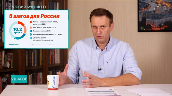 Вредная инициатива: как Навальный обделался со своей программой «5 шагов»