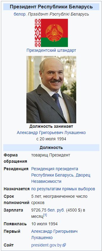 Wikipedia уже "признала" Тихановскую избранным президентом Белоруссии