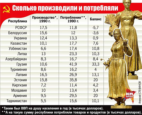 Из бумажных тигров в помойные шавки