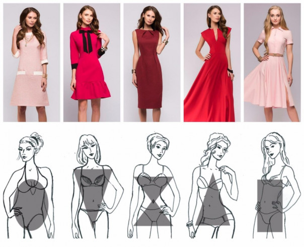 Как правильно подобрать платье?