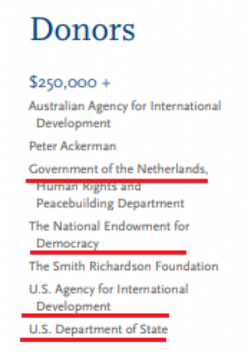 Есть вещи, которые нельзя купить, но их покупают - НКО Freedom House