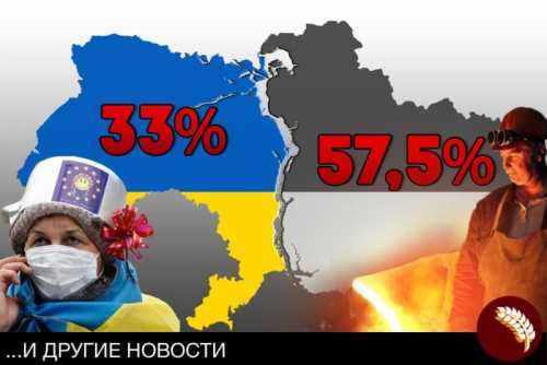 Большинство граждан Украины признали: страна разваливается