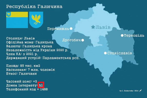Львовский телеведущий раскрыл рецепт избавления от бандеровщины