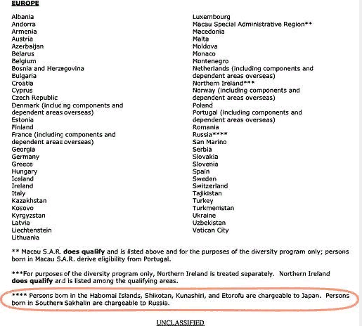 Америка считает россиян с Южных Курил гражданами Японии