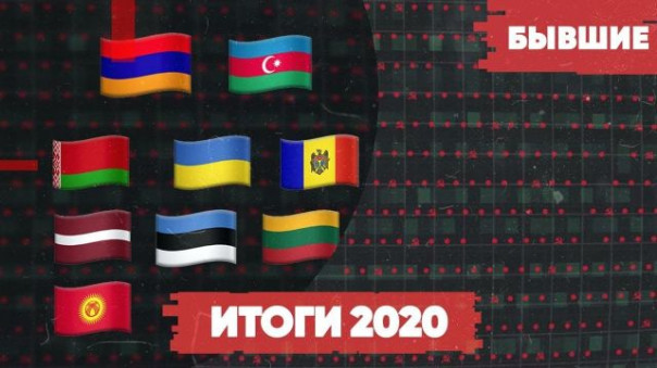 Итоги 2020 года на постсоветском пространстве | «Бывшие» с Арменом Гаспаряном и Алексеем Мартыновым!