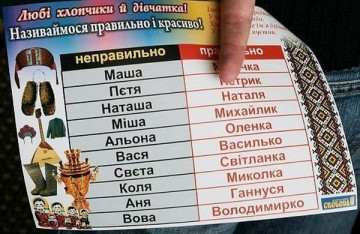 Разбиваем штампы свидомых. Почему МОВА - не ЯЗЫК, а язык - не мова?