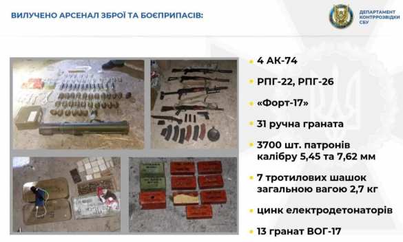 Спецназовцы украинской военной разведки перешли на сторону России, — СБУ