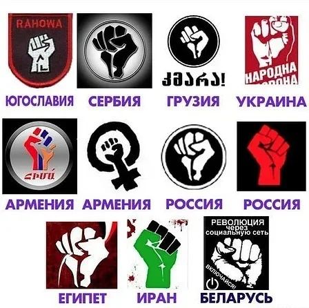 Приобретение символа
