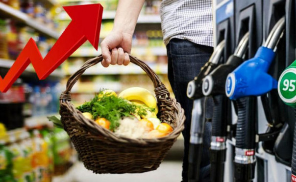 Табло. Глобальный рост цен...