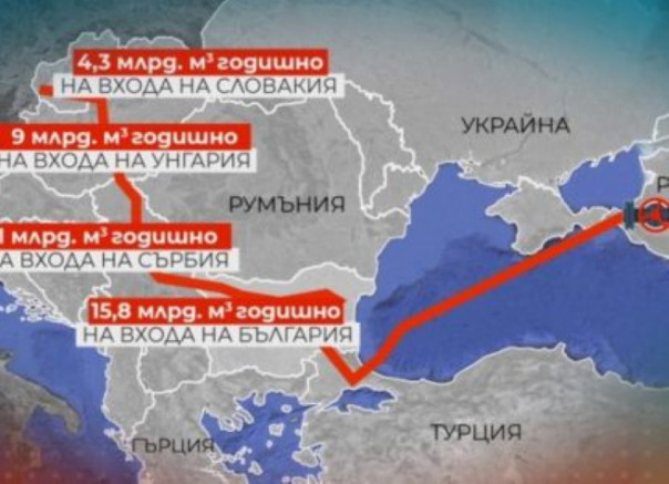 В этом году «Турецкий поток» уже лишил Украину $135 млн