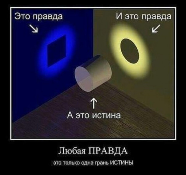 Премирное послание (oohoo)