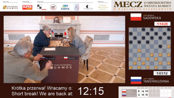 В Польше во время матча чемпионата мира по шашкам по распоряжению президента WADA организаторы убрали российский флаг прямо во время встречи