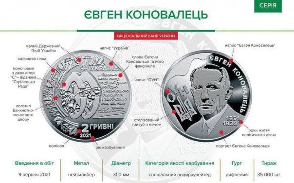 Нацбанк Украины вводит памятную монету с изображением создателя ОУН Евгения Коновальца