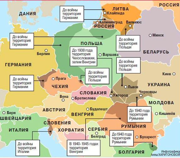 За что России скажет "СПАСИБО" благодарное человечество?