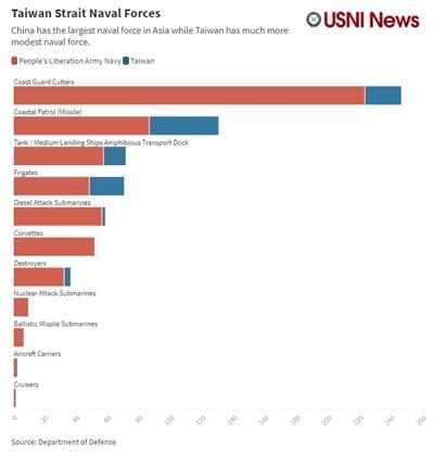 Юрий Селиванов: Стратегический цугцванг Америки