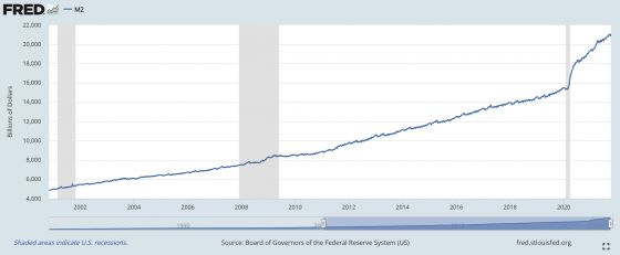 Майкл Снайдер: Они потеряли контроль и теперь доллар умрёт