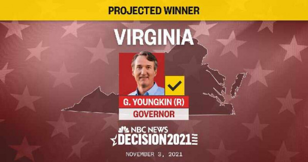 День выборов в США: культурные войны и победы республиканцев