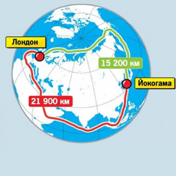 Россия строит «цифровой трубопровод». И это – круче «Северного потока-2»