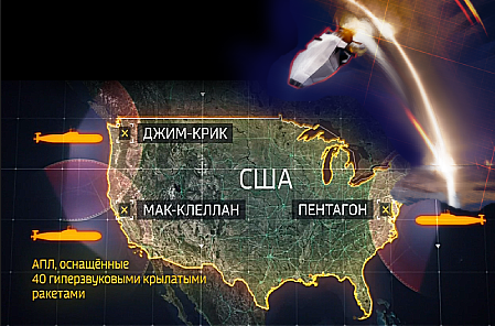 Почему в США переполох по поводу "пропажи" девяти российских субмарин с Цирконами