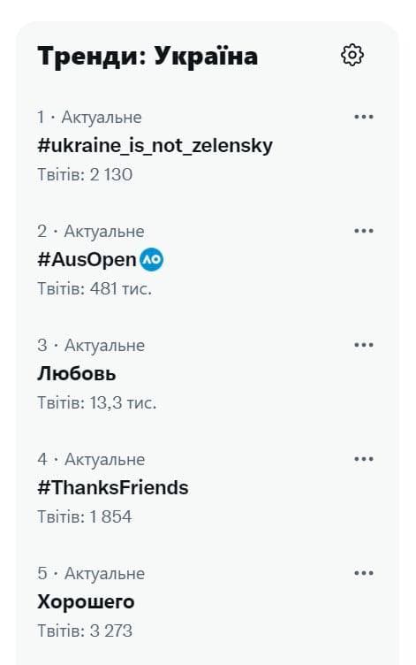 "Украина - не Зеленский"