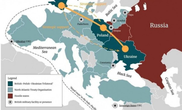 Endless war и Тройственный союз Лондон – Варшава – Киев