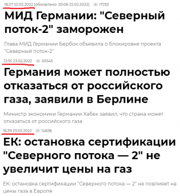 Стоимость газа и тупая Европа