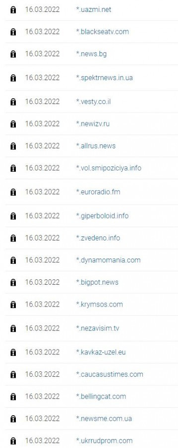 Роскомнадзор. Зачистка 16.03.2022