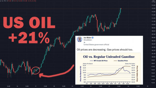 Русофобия стоит дорого