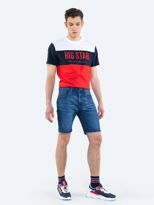 С какой обувью сочетать шорты