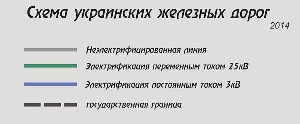Железнодорожное противостояние на Донбассе