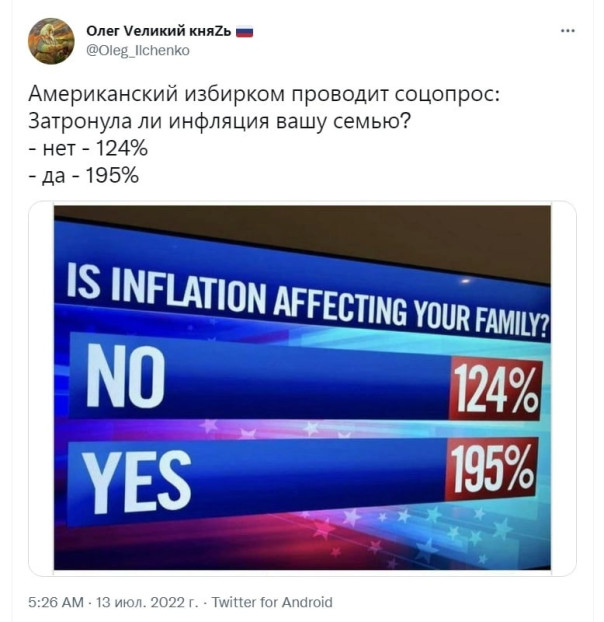 Уже даже CNN разгоняет зраду: американцы недовольны президентом, экономикой, состоянием страны