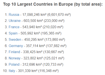 Чем дальше, тем меньше Украины