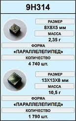 Как украинское ПВО разрушает украинские города