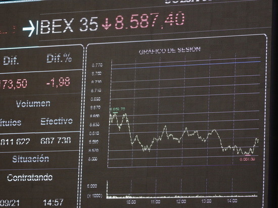 Bloomberg: антикитайские санкции США обошлись компаниям из союзных стран в $240 млрд
