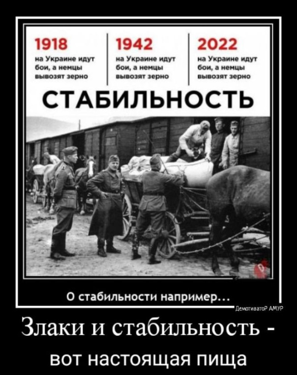 Украина: Урожай-2022 почти в два разика меньше урожая-2021