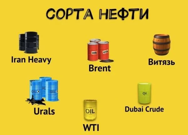 В ожидании 5 декабря. Снова о русской нефти и ценах с потолка