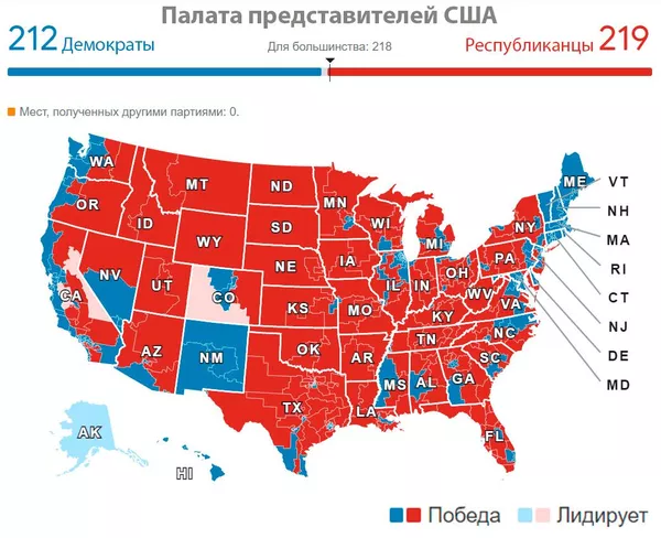 Предстоит ли США гражданская война? Предсказание Жириновского: "Выборов 2024 года в США не будет"