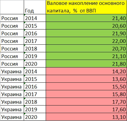 Меркель, похоже, перепутала Украину с Авдеевкой