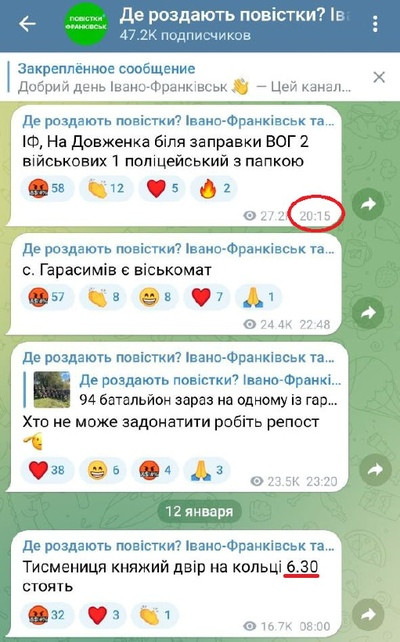 Украйина пэрэмагае!