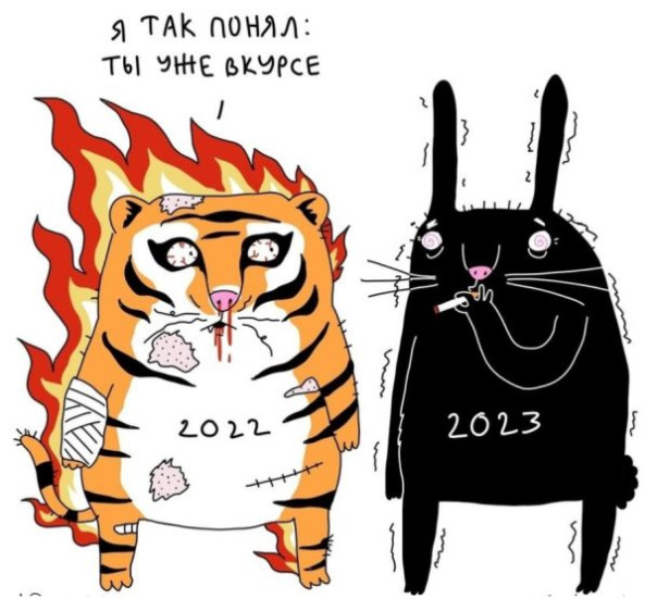 Год конкурентной адаптации