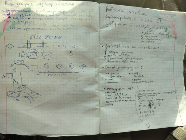 УкроДРГ ходит в бой с конспектами