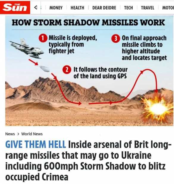 «Устроим им ад»: британское издание хочет бомбить крымчан