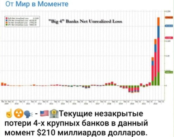 Продолжаем. Александр Роджерс