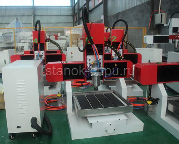 Покупка и особенности фрезеровочных станков