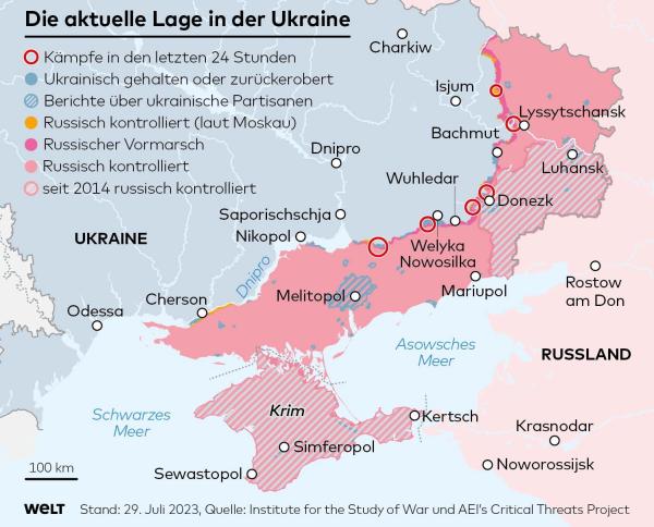 Ukrainische Partisanen