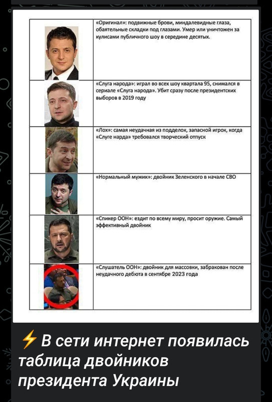 "Мыздобулы" в картинках. Смешных и не очень... 24.12.2023