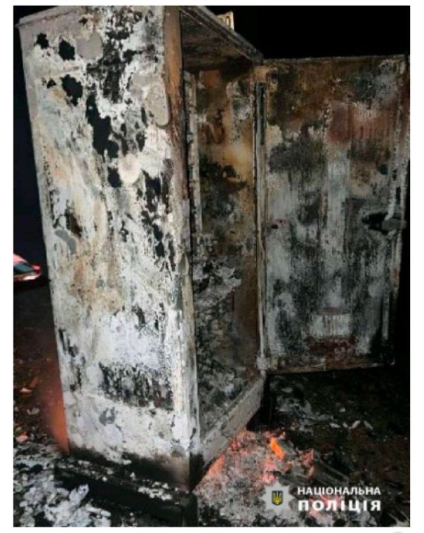 В эти игры можно играть и вдвоем!