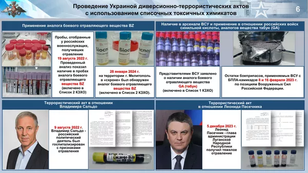 Минобороны рассказало, чем ВСУ отравили Пасечника и Сальдо