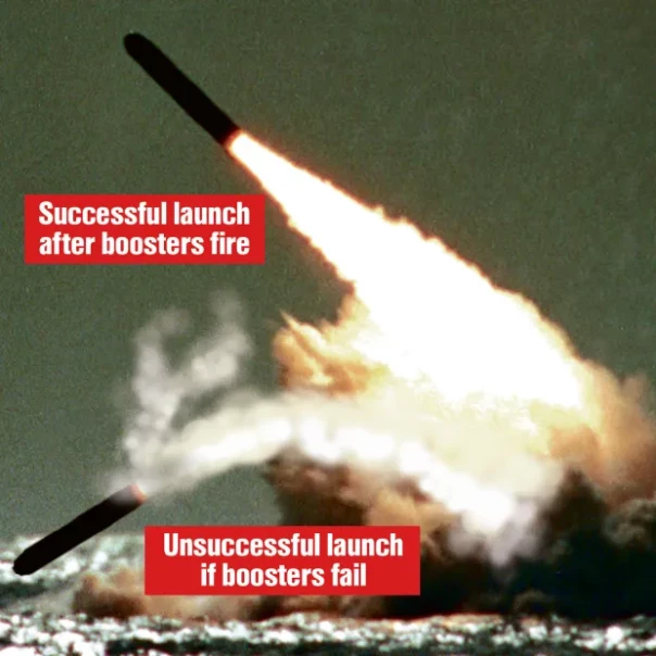 Запуск британской ракеты с подлодки не удался