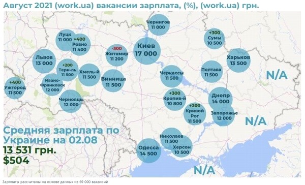 Бедные богатые украинцы. Анатолий Урсида